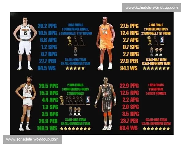 NBA场均助攻榜风云变幻，谁是那个最聪明的指挥官