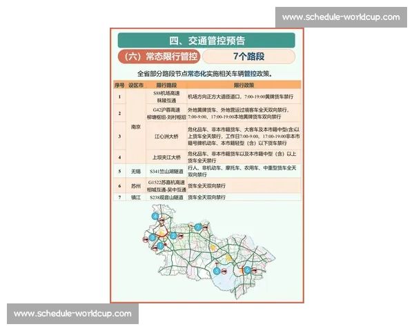 交通拥堵预警！2026世界杯纽约赛区，出行攻略大揭秘！